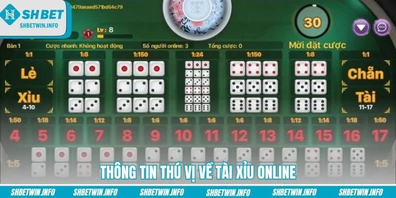 thong-tin-thu-vi-ve-tai-xiu-online